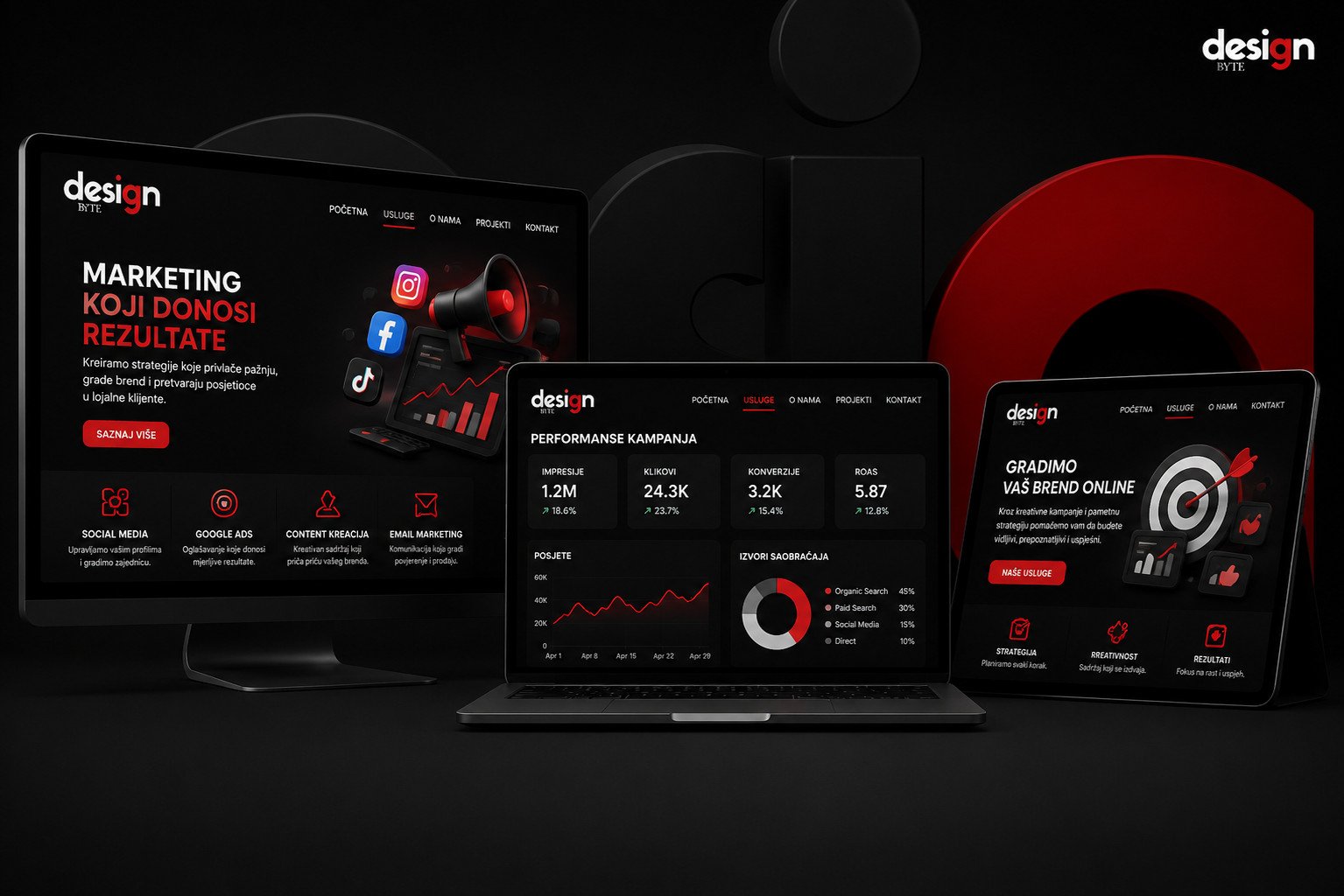 Digitalni marketing i vođenje društvenih mreža